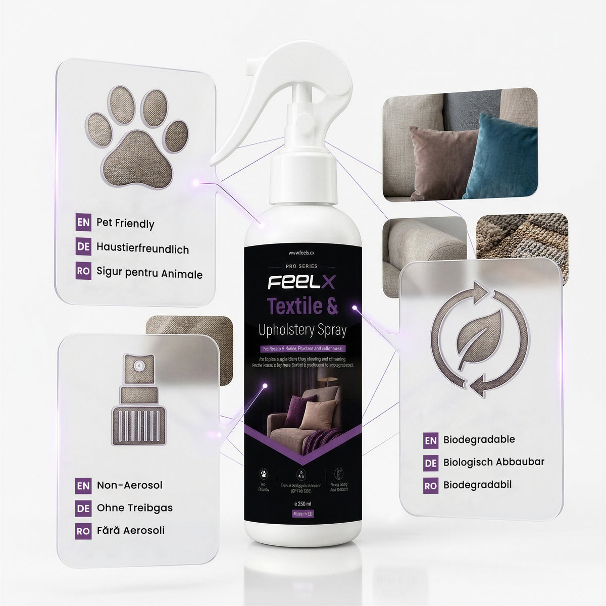 Spray FeelX Textile & Tapițerie – 250 ml