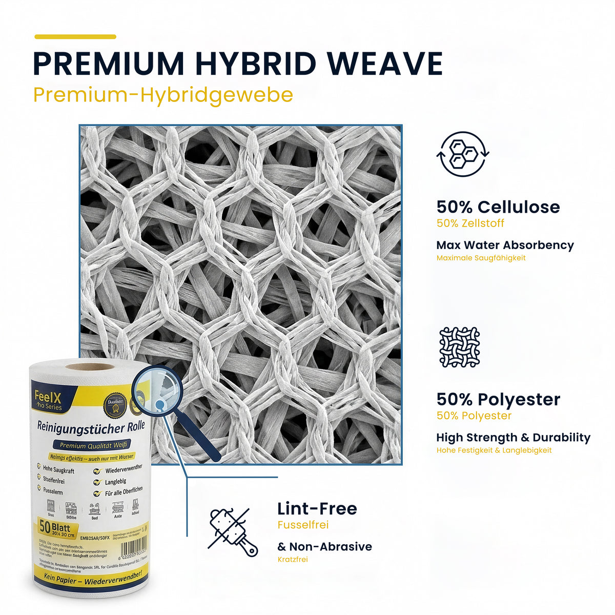 Rolă 50 lavete reutilizabile FeelX Pro Series – 20x30 cm