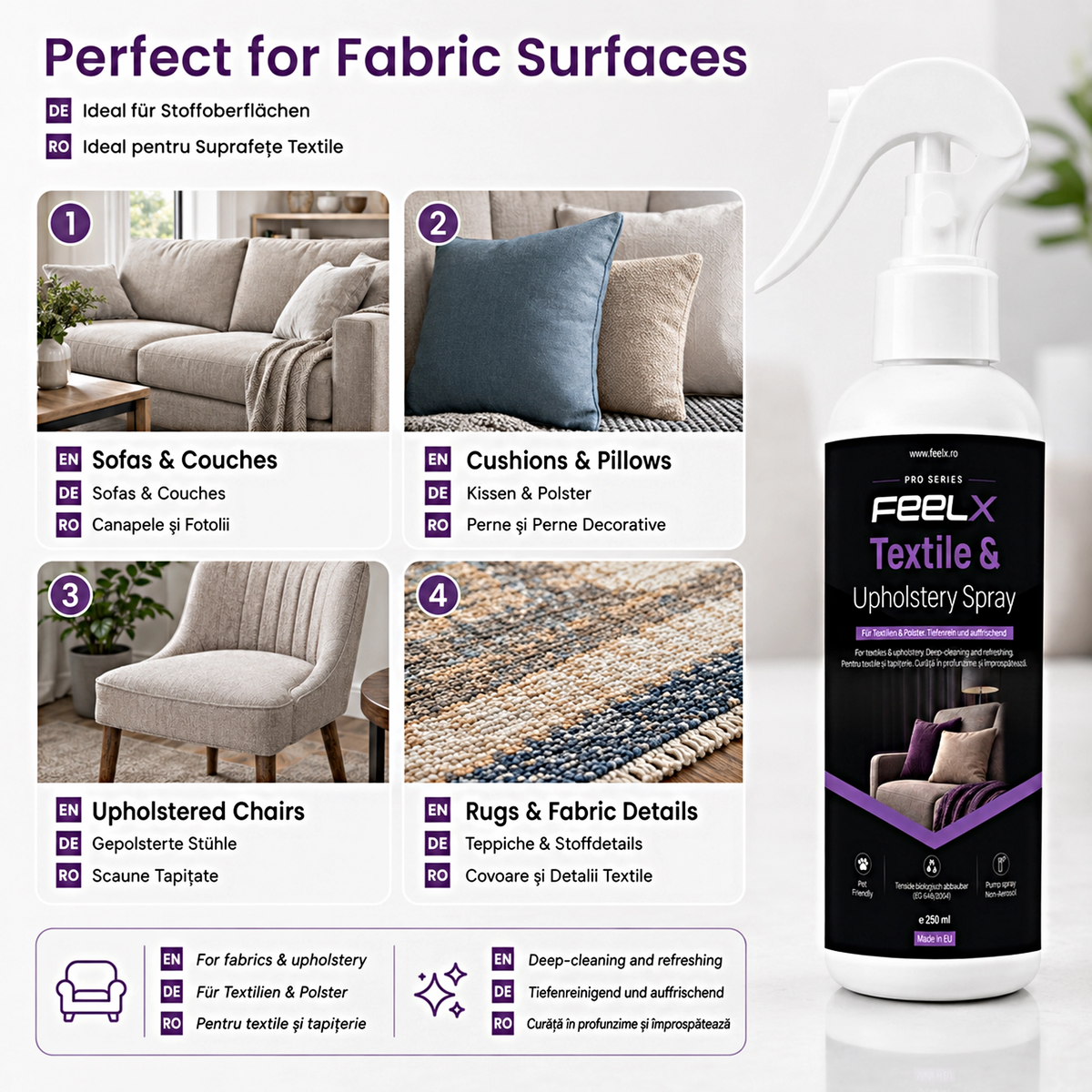 Spray FeelX Textile & Tapițerie – 250 ml