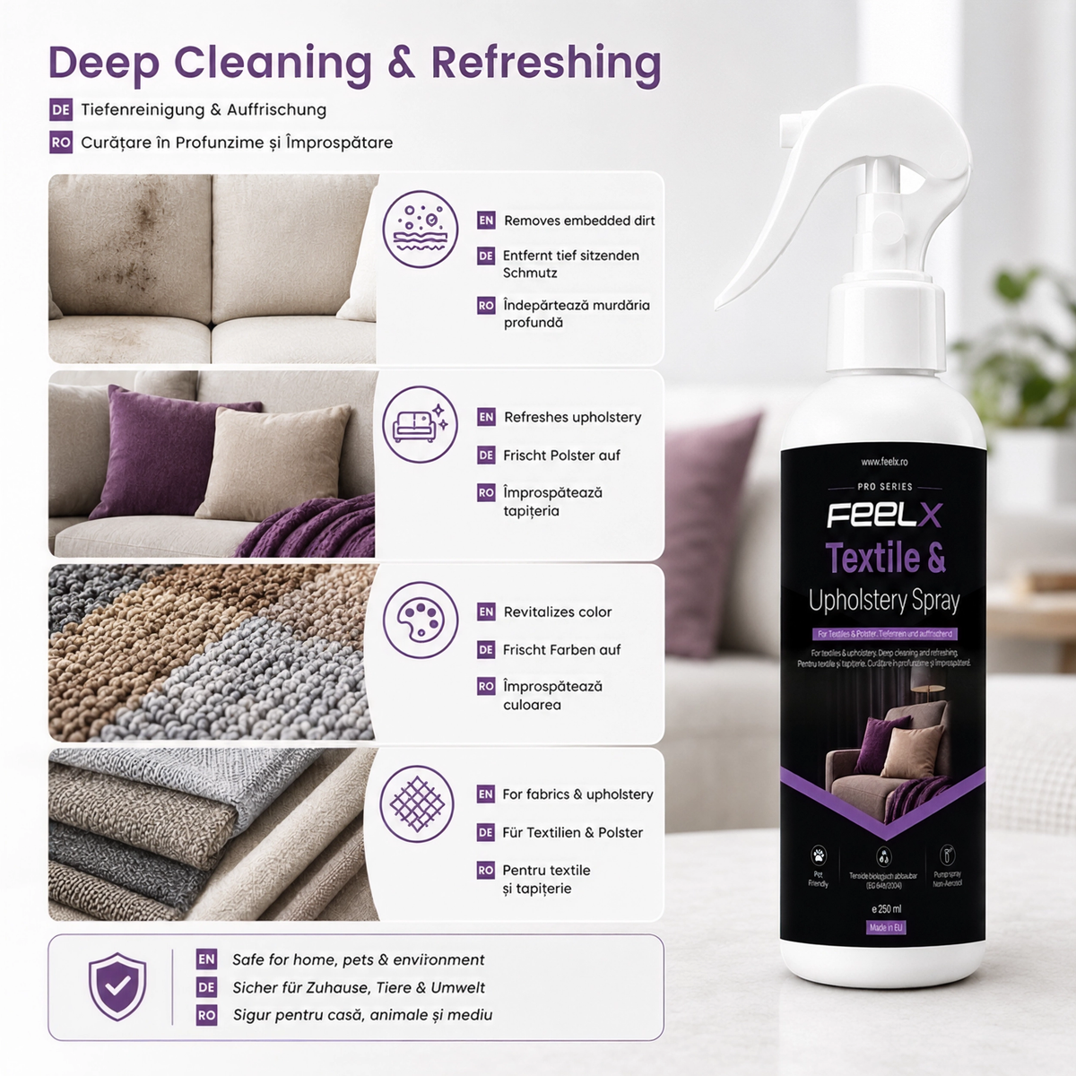 Spray FeelX Textile & Tapițerie – 250 ml