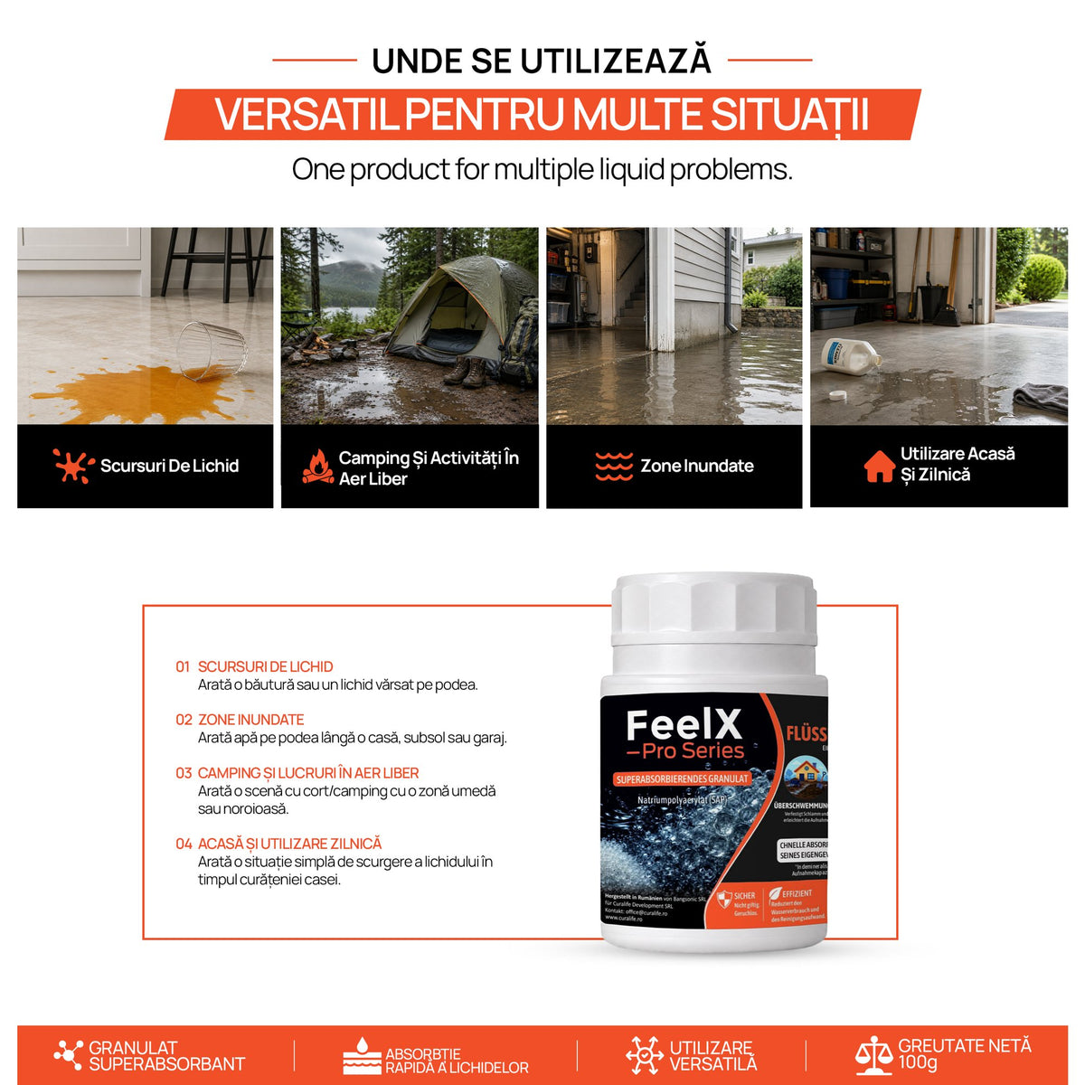 Situații în care se folosesc granulele FeelX: scurgeri de lichid, zone inundate, camping și utilizare acasă