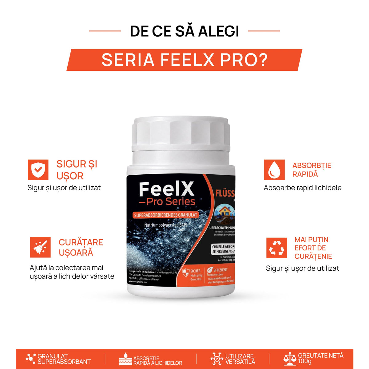 Avantajele granulelor FeelX Pro Series: sigur și ușor de folosit, absorbție rapidă a lichidelor